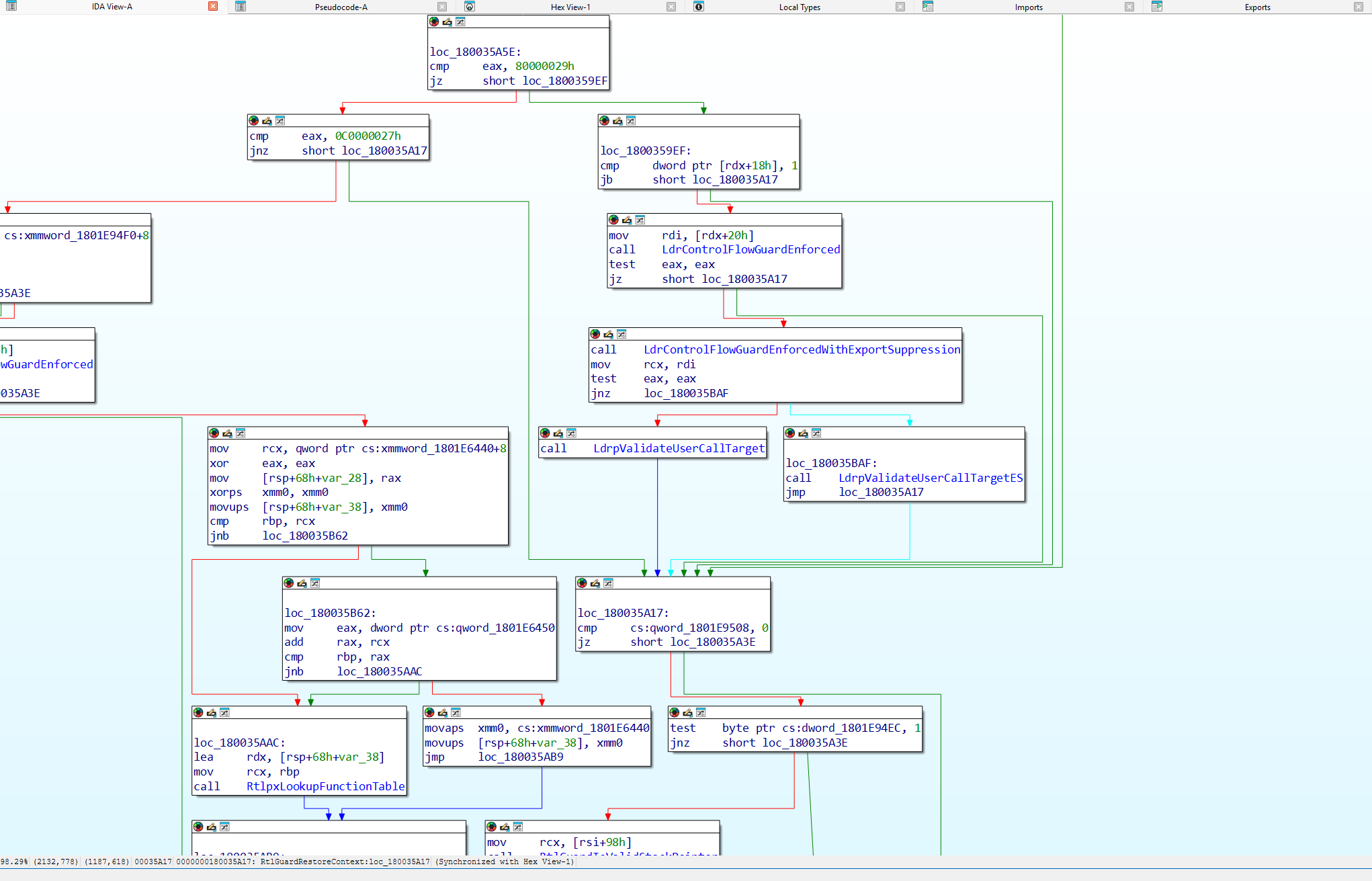 KiUserExceptionDispatcher call