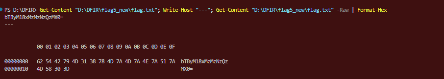 Archive Contents