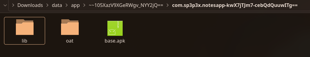 Directory Contents