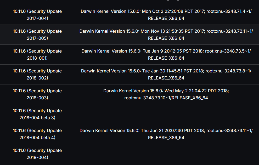 Apple Wiki kernel version table