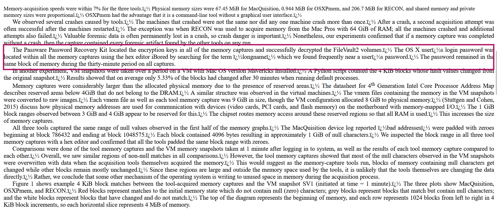 NPS paper on macOS memory forensics
