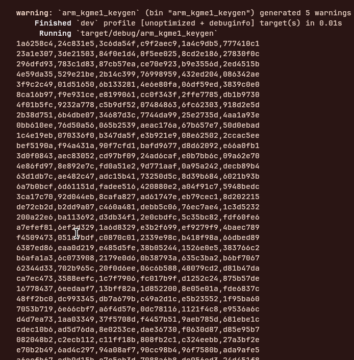Output